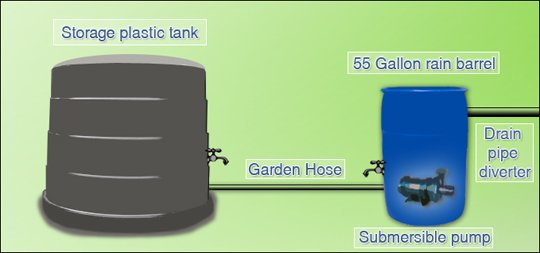 floatswitch barrelpump